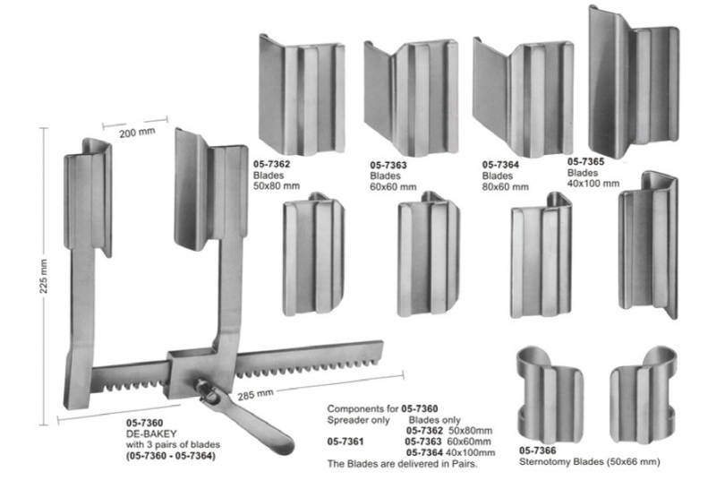 Rib Spreaders